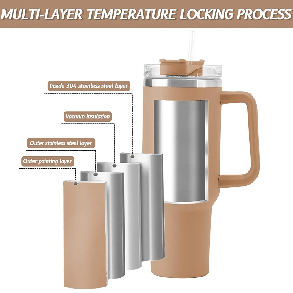 40 Ounce Stainless Steel Tumbler with Straw