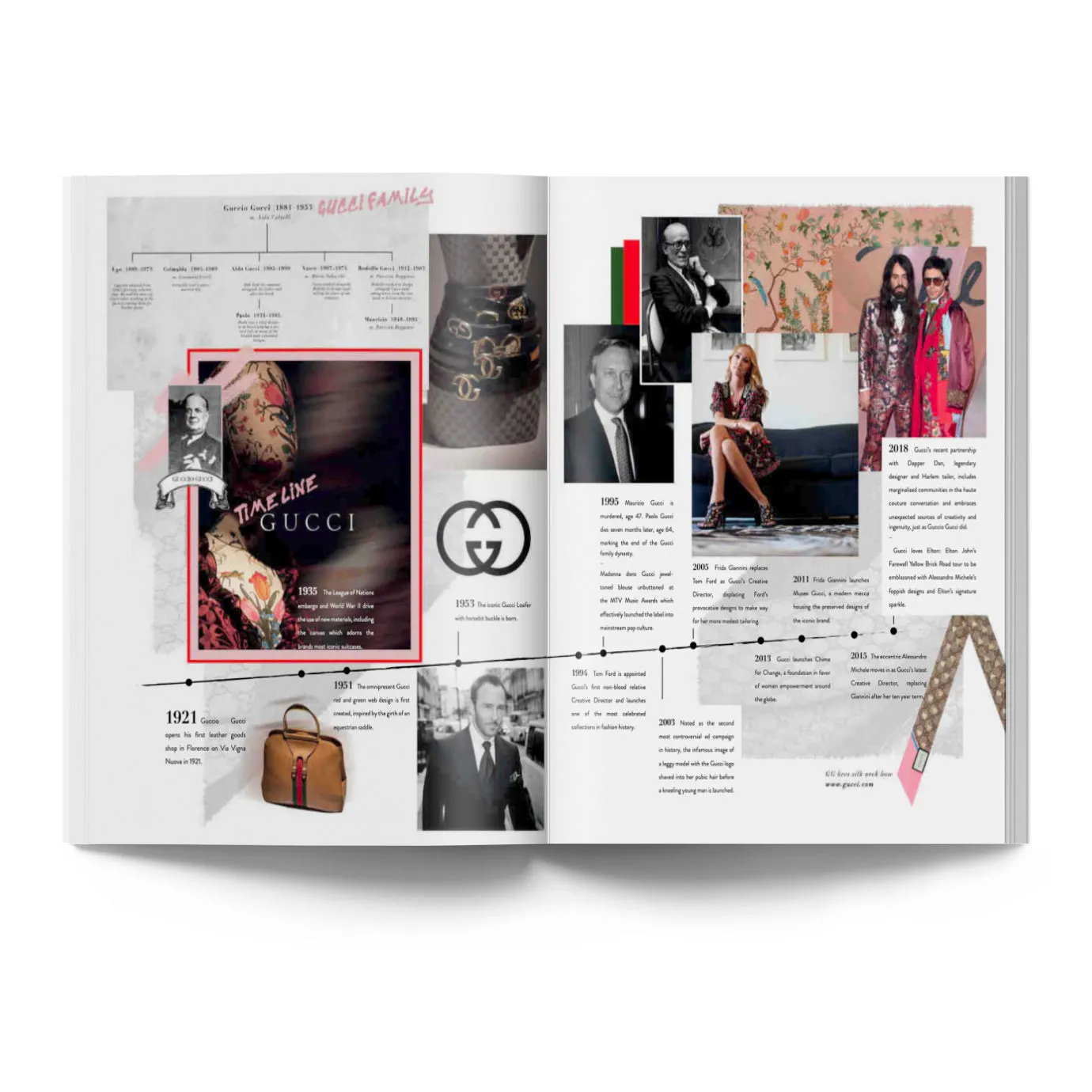 Love Happens Vol. 2: The Art of a Lifestyle Brand